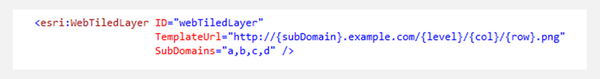 Sl32webtiledlayercode