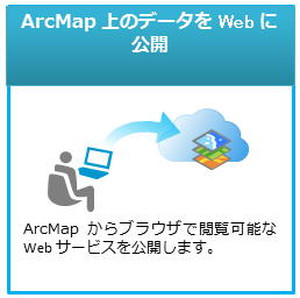 Arcmap_2