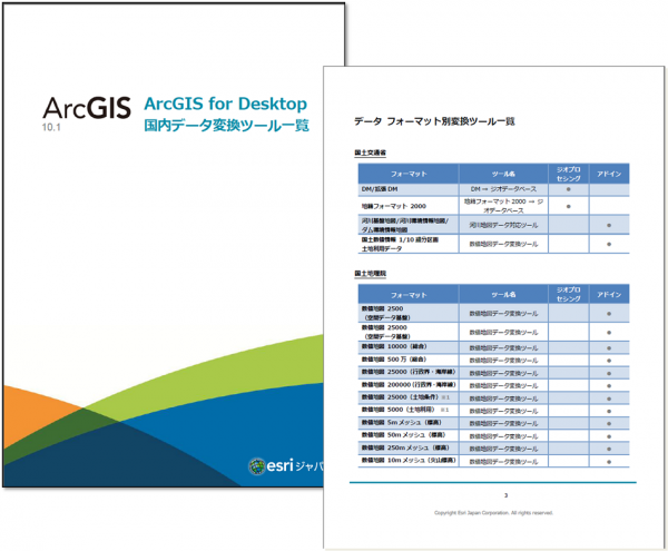 ArcGIS 10.1 for Desktop 国内データ変換ツール一覧