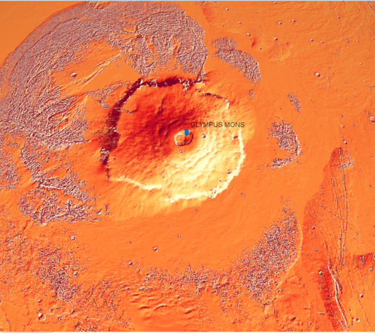 Arcgis Pro で火星の地図を作ってみる Arcgisブログ