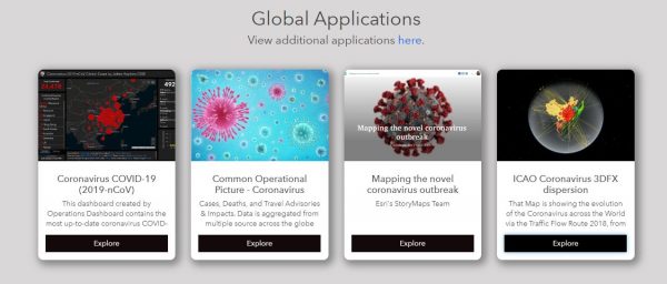 Global Applications